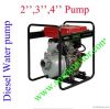 Diesel Water Pump