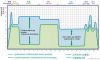 Plastic Injection Molding Machine- Plastik Enjeksiyon Kaliplama Makine