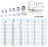 PG Nylon Cable Glands
