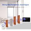 315/433Mhz Wireless SOS button wireless SOS call button wireless doorbell button anti-theft alarm accessories