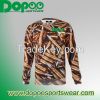  Apparel processing se...