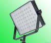 LED Panel Light