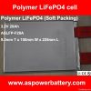 Hot-sale 3.2V 20Ah LiF...