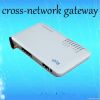 ROIP / cross-network gateway