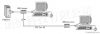 164 feet/50m KVM-50AD ...