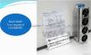 CO2 Fractional Laser F...