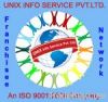 FRANCHISEE OFFER : TRA...