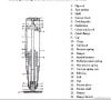 HT-225A concrete test ...