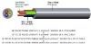 450/750V insulated wir...