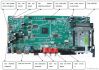 TV controller board su...