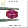 Synthetic Ruby Gems