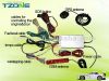 gps tracker with RFID ...