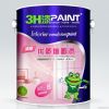 Interior Paint