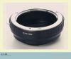 Kernel adapter ring fo...
