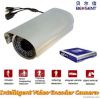 Video Analytic integra...