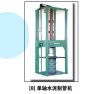Single-axis Extrusion ...