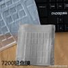 RAOOP Keyboard covers