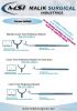 Ophthalmic Instruments