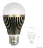 LED bulb