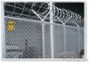 Airport Fencing