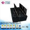 Hot sale!32 ports wavecome gsm modem gsm modem pool