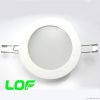 led downlight