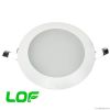 led downlight