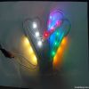 Manufacturer of LED Mo...