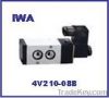 Solenoid valve (Namur ...