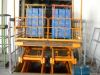 Fixed Heavy Scissor Lift Platform