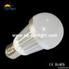 e14 candelabra base le...