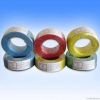 China best price Copper conductor pvc insulated electric wire