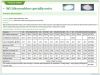 precipitated silica