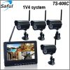 2.4GHz 4CH rainproof a...