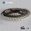 LED Strip