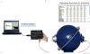 Integrating spheres (s...