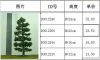 model trees, fake tree...