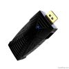 wireless HDMI kits(HDM...