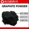 Natural amorphous grap...