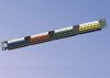 Patch Panel