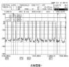 Sensing Fiber Bragg Grating Array 