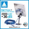 Outdoor panel antenna 36dbi high power wifi usb adapter Melon N4000