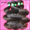 2014 new coming remy h...