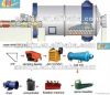 best ball mill