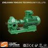 KCB gear oil pump