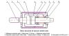 Vacuum Interrupters
