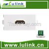 HDMI Wall Plate/Wall S...