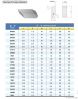 tungsten carbide saw blade