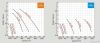(G Series) Axial-Flow ...