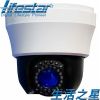 CCD 420TVL cameras and security